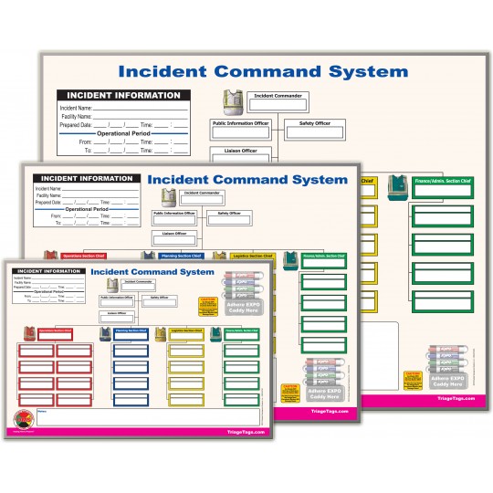ICS Dry Erase Command Board